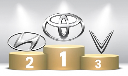 Thị trường ô tô Việt Nam tháng 5/2023: Top 10 thương hiệu ô tô bán nhiều xe nhất